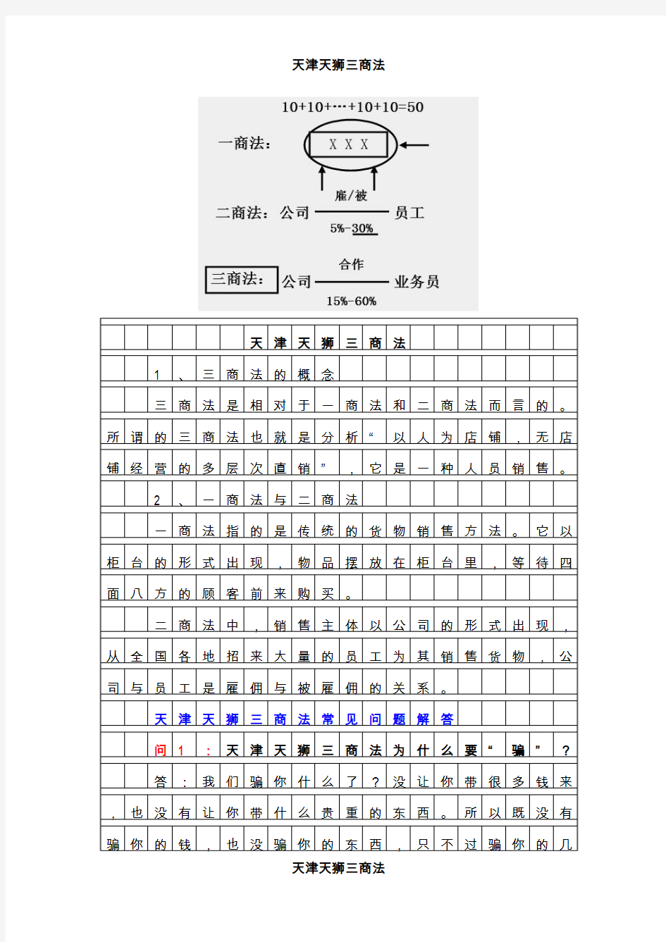 天津天狮三商法