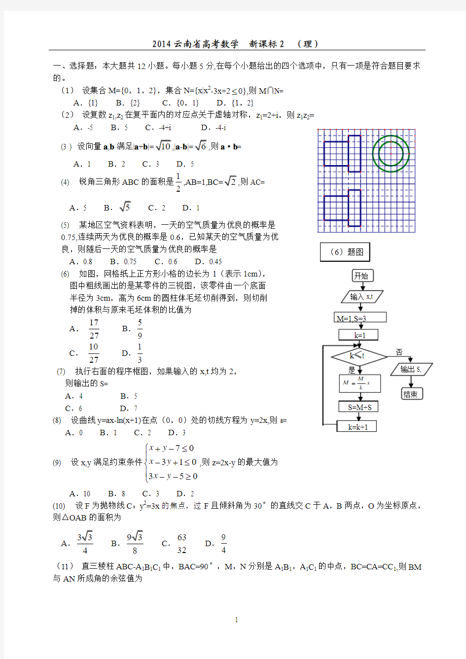 2014云南省高考数学 (理)