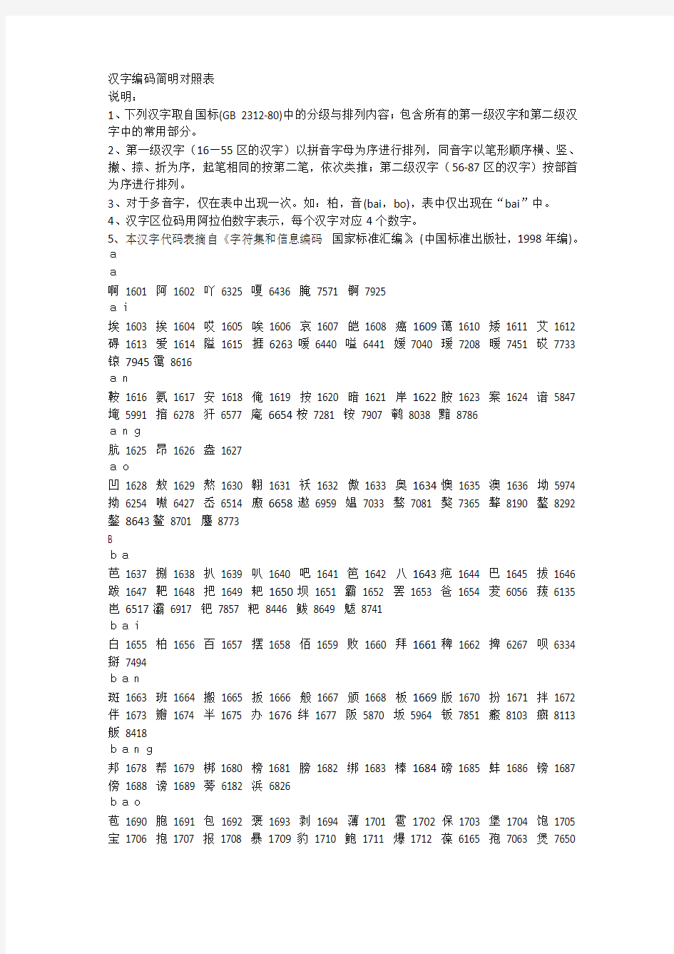 中国汉字编码对照表