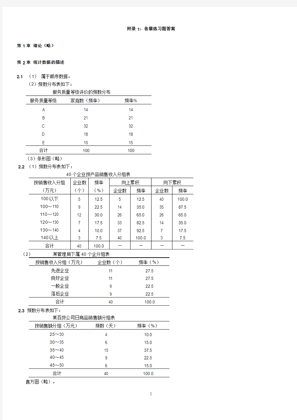 统计学(第三版袁卫_庞皓_曾五一_贾俊平主编)各章节课后习题答案