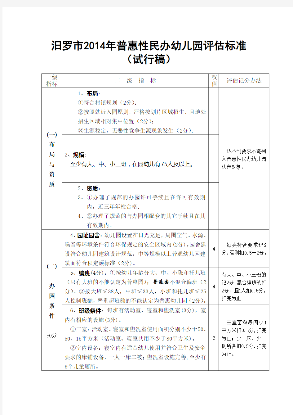 普惠幼儿园评估标准