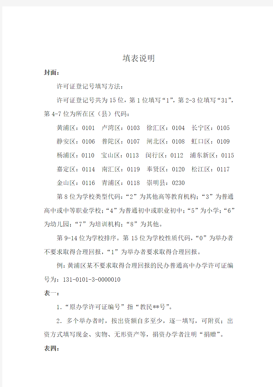 上海市民办学校办学许可证申领登记表 - 浦东新区教育门户网站