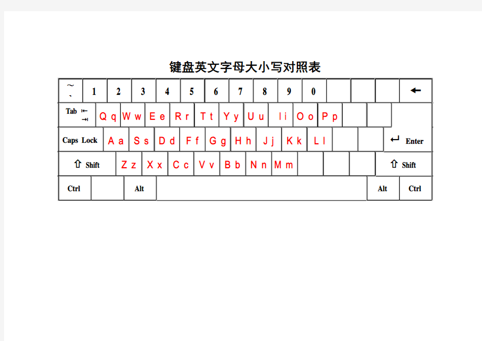 键盘英文字母大小写对照表