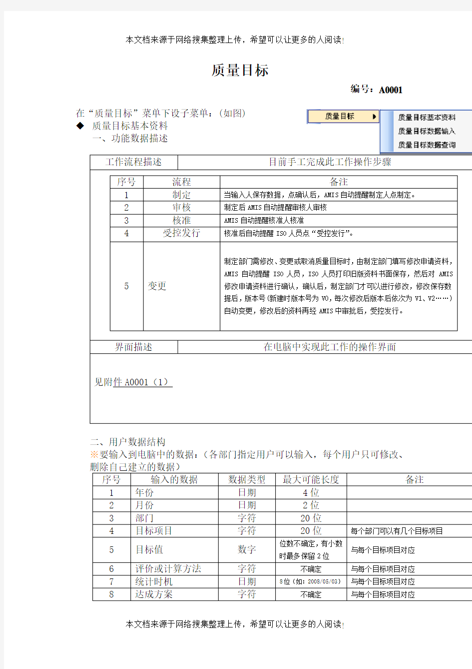 质量目标方案(表格模板、DOC格式)