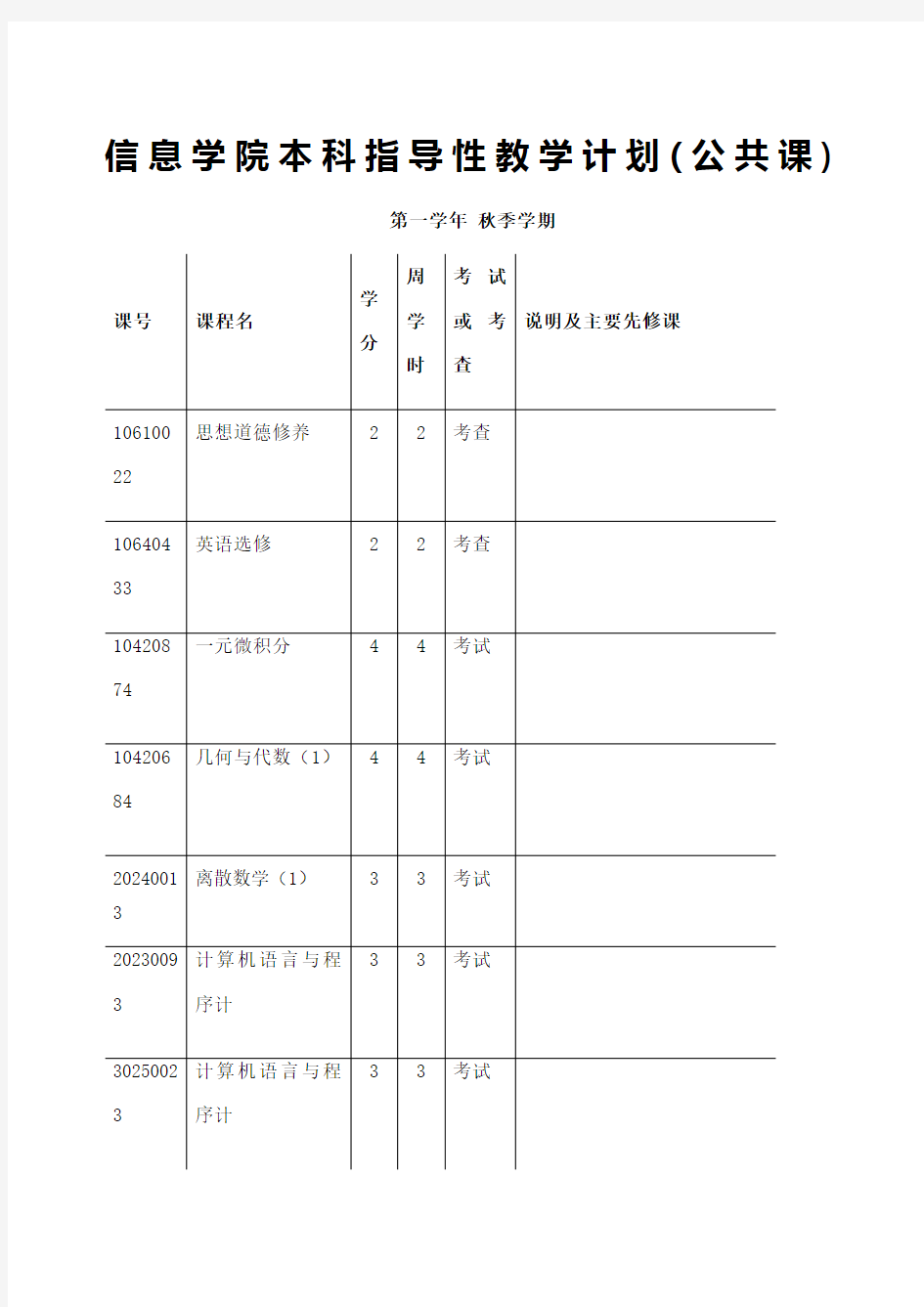 清华大学计算机科学与技术专业课程表