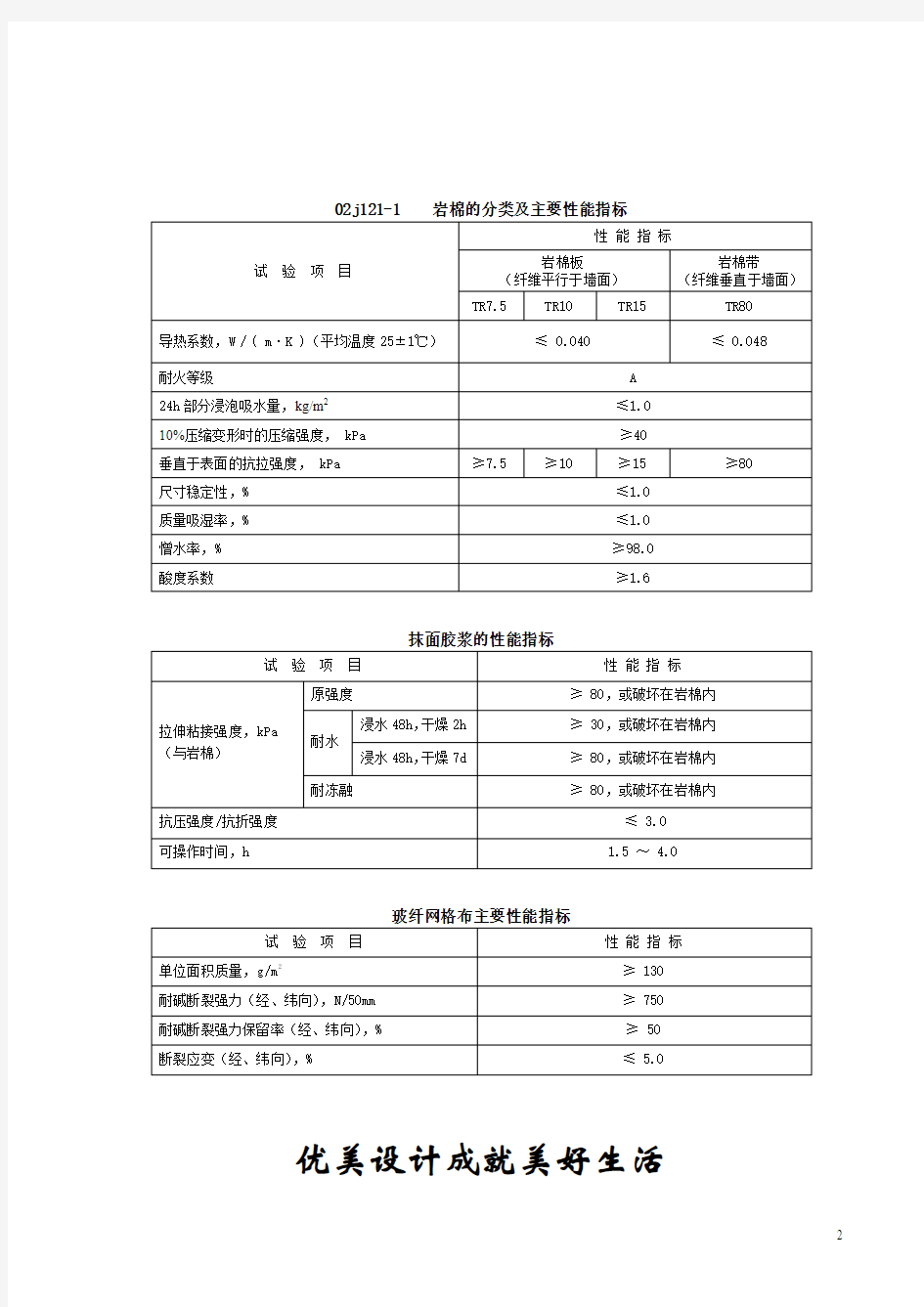 岩棉外墙外保温系统资料