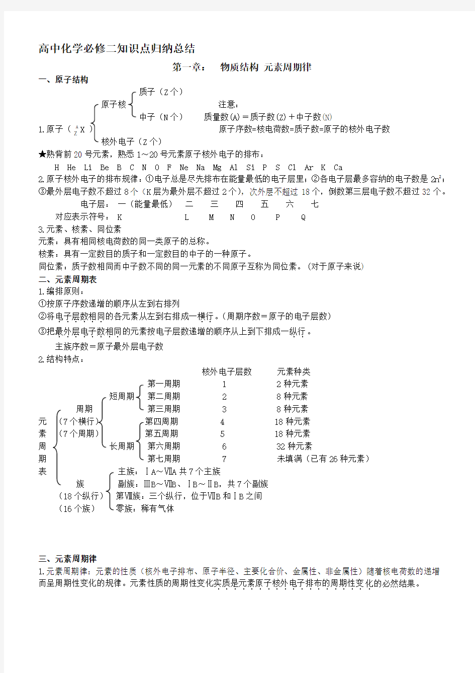 (完整版)高中化学必修二知识点归纳总结