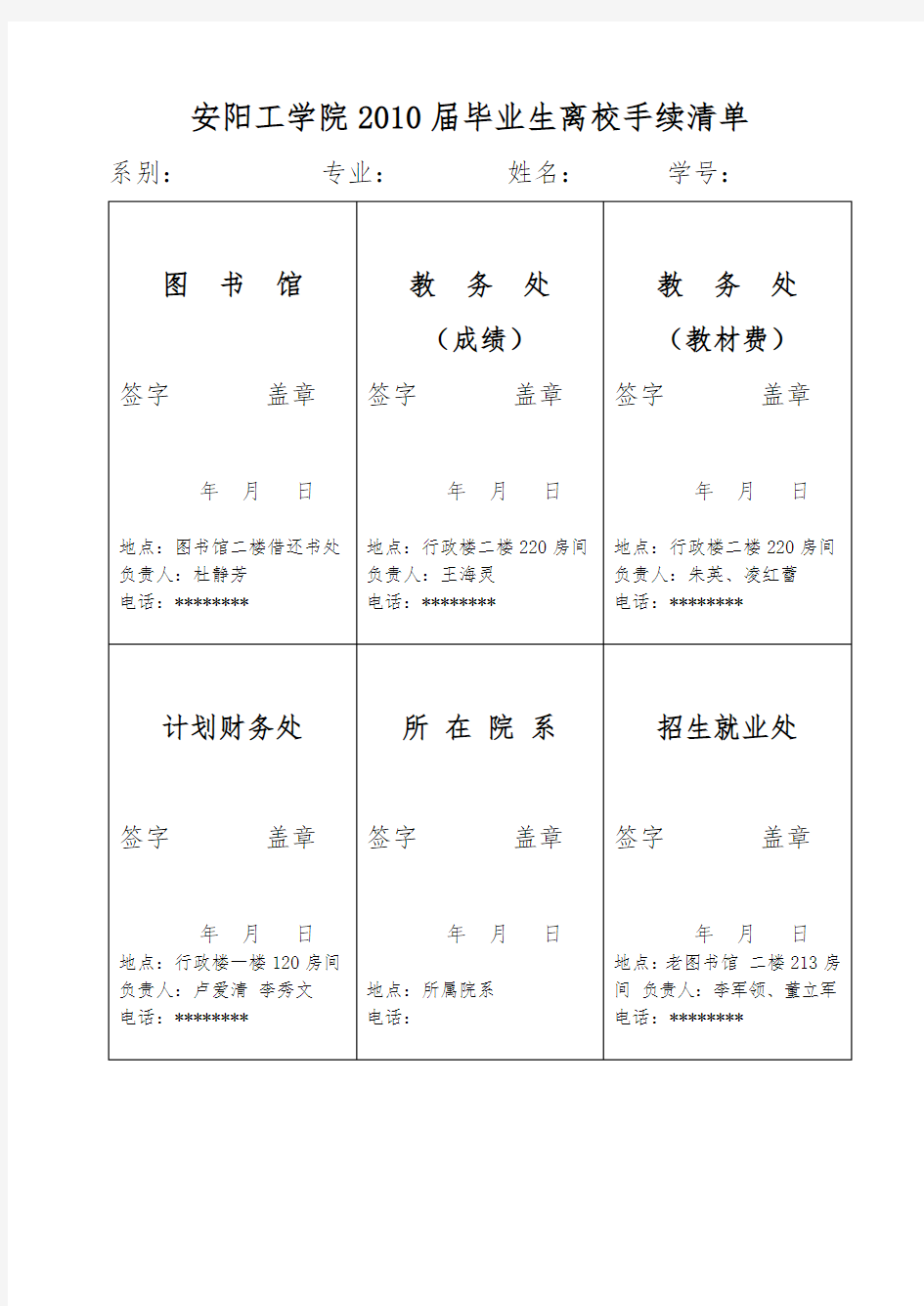 XX学院2010届毕业生离校手续清单【模板】