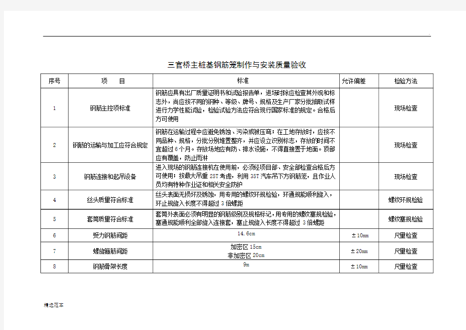 钢筋笼制作与安装质量验收标准