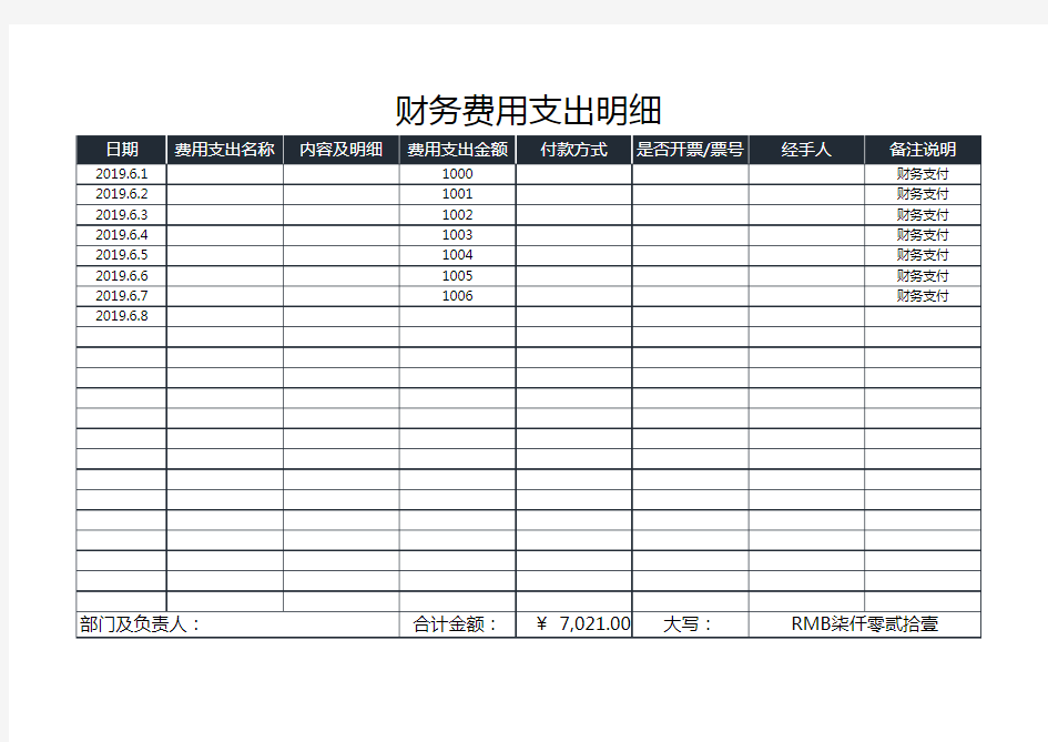 财务费用支出表-自动计算