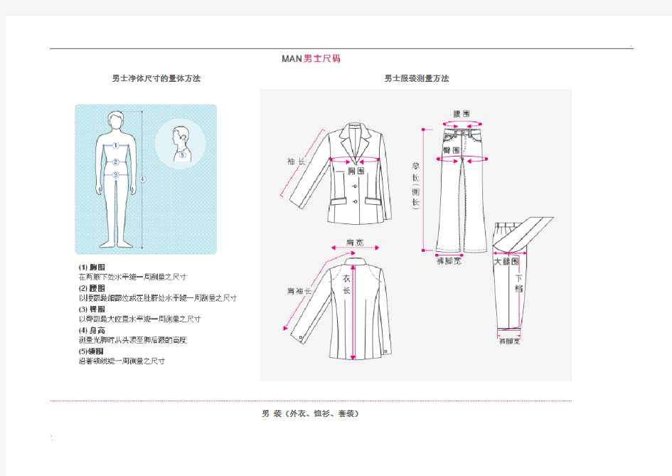 WAN男士尺寸测量方法