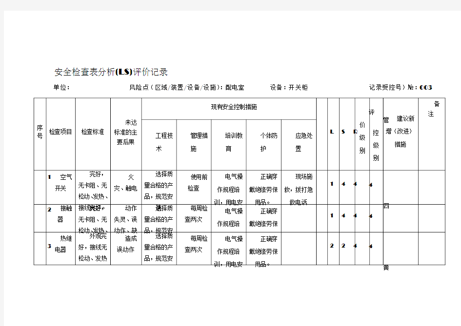 安全检查表分析(LS)评价记录1