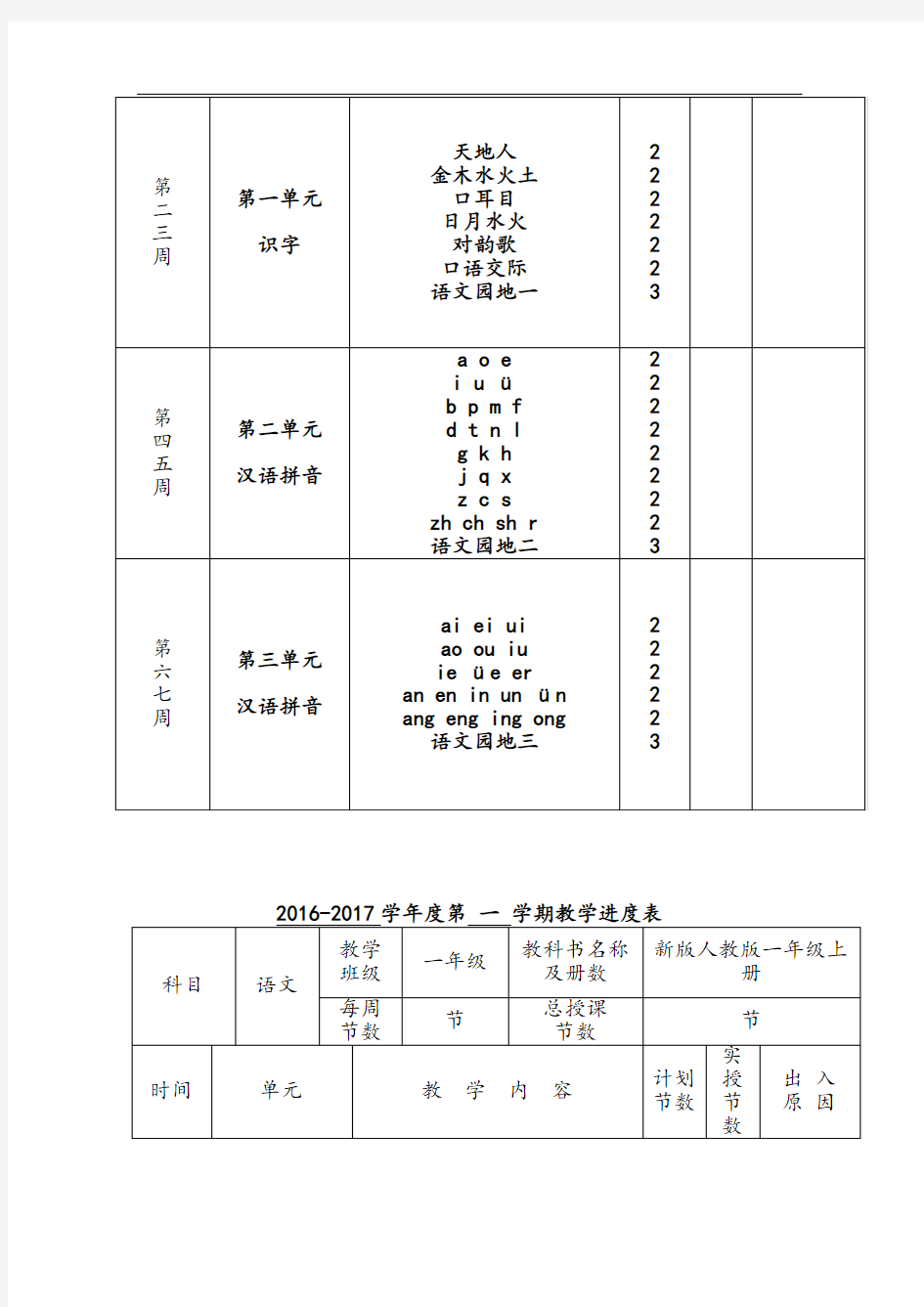 部编版一年级上册语文集体备课教案