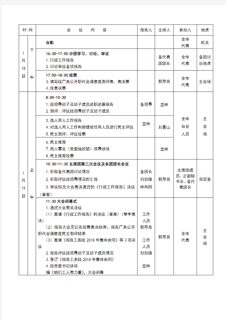 职工代表大会议程表