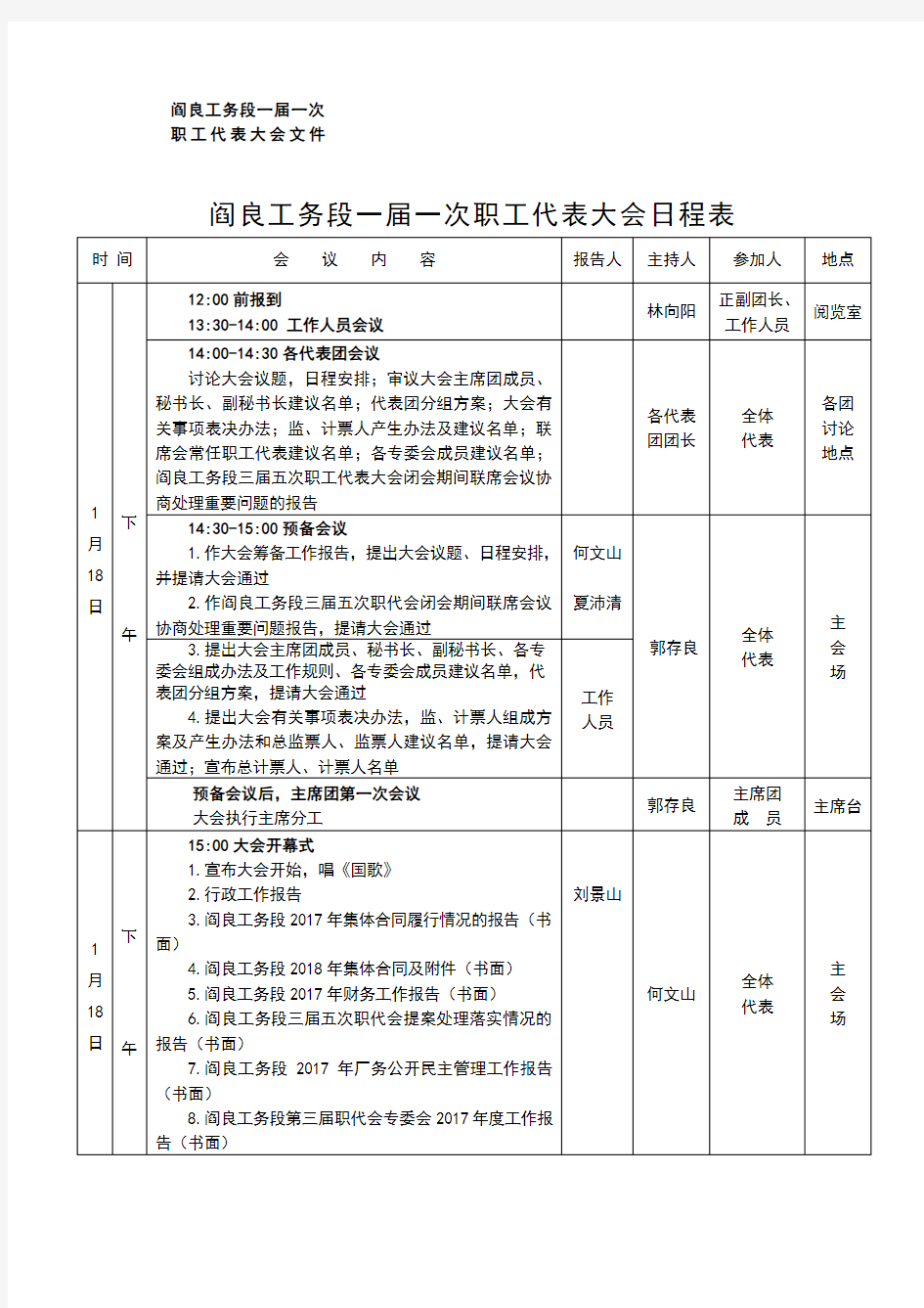 职工代表大会议程表