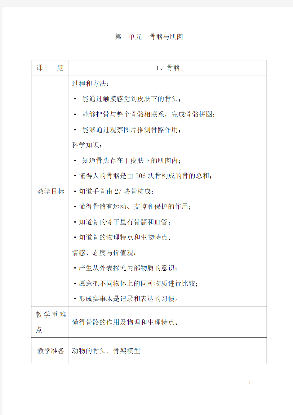 2021年苏教版四年级科学下册教学设计全集