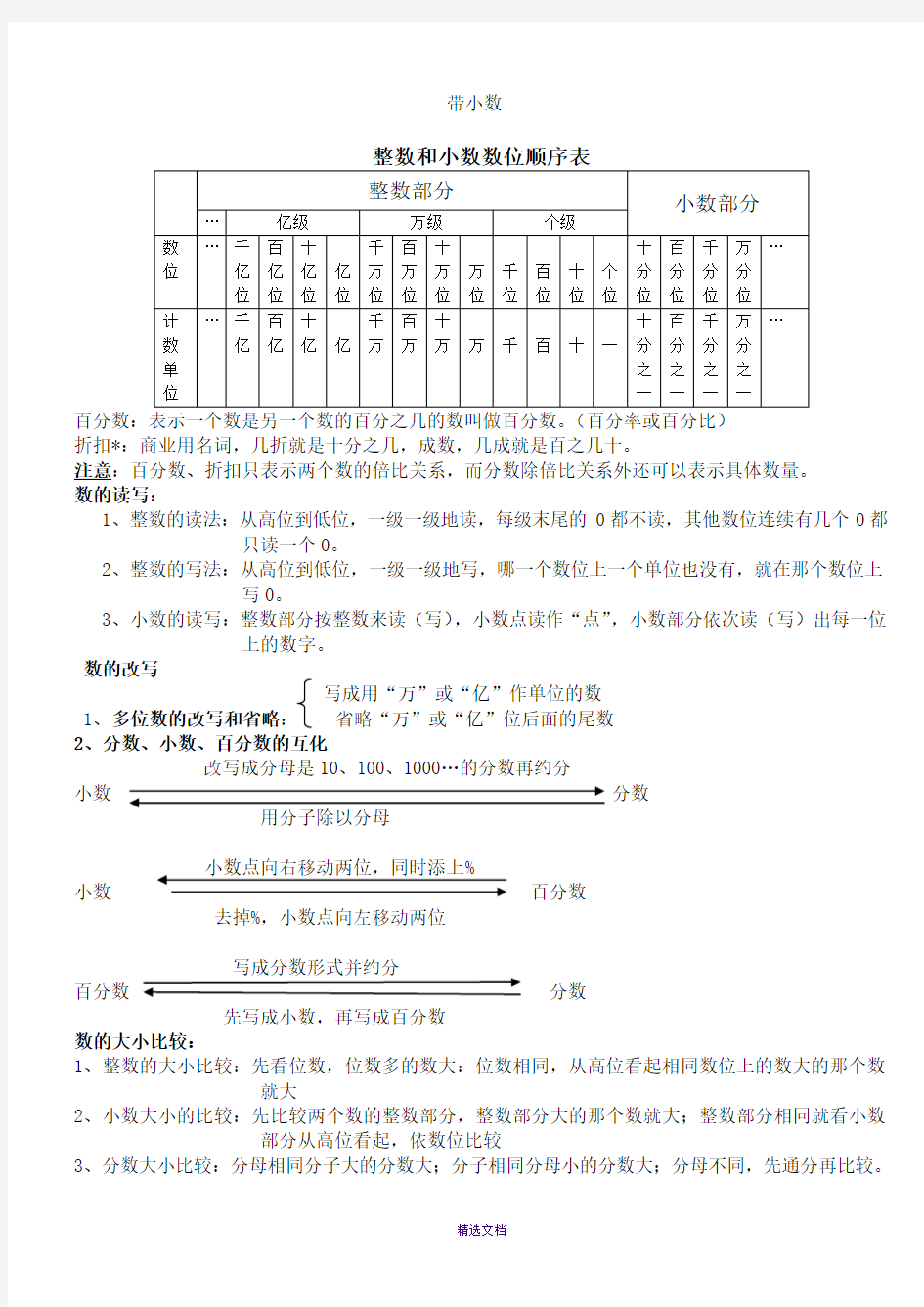 北师大版小学数学总复习知识点汇总