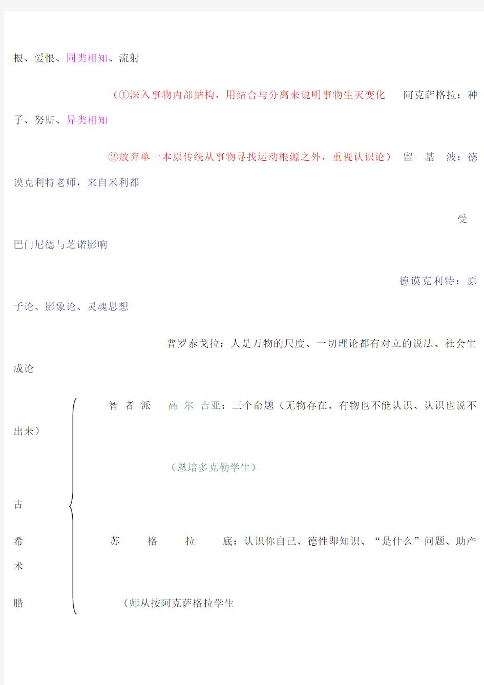 西方哲学史知识点