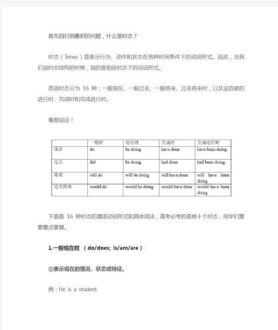 英语中的16个时态