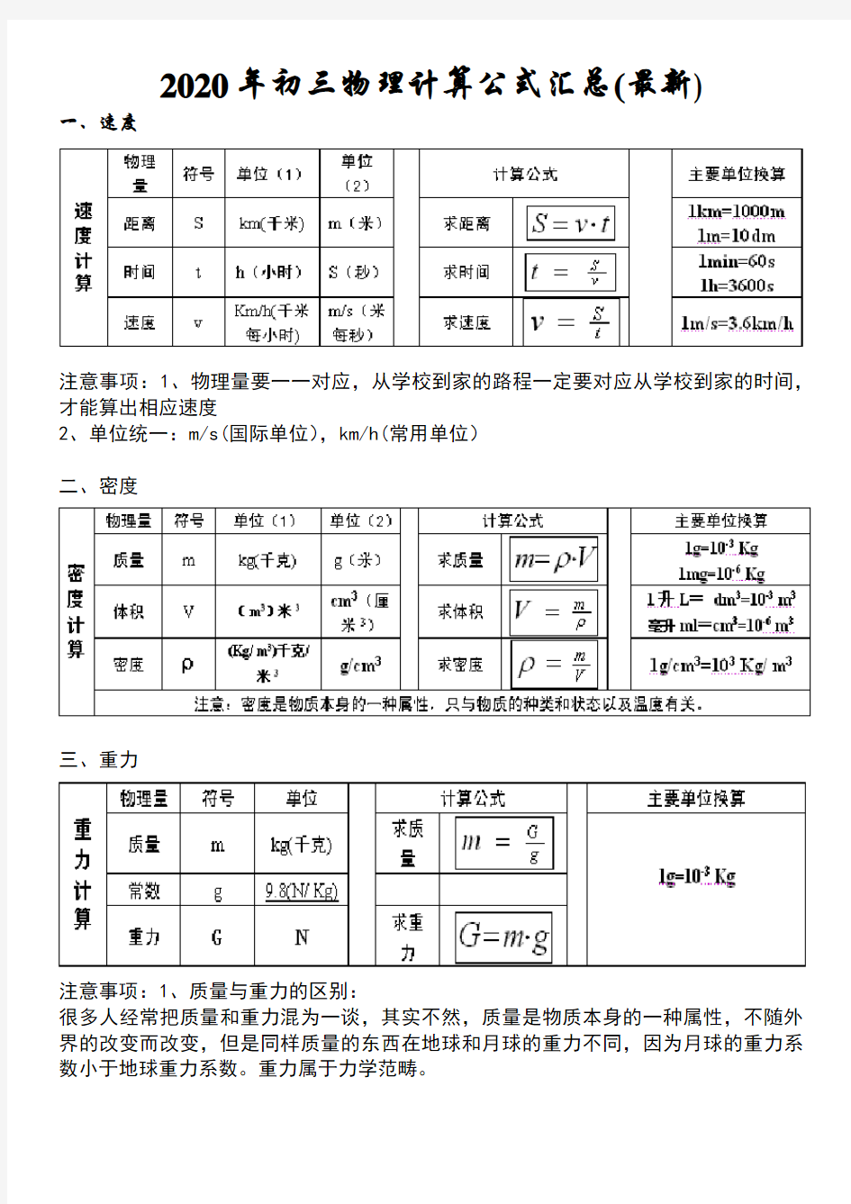 2020年初三物理计算公式汇总(最新)