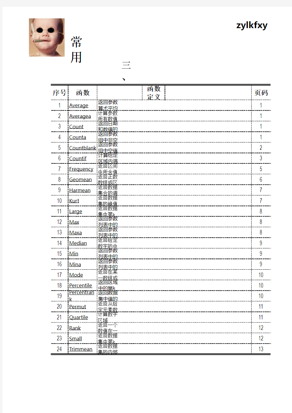 (完整版)常用EXCEL函数详解及实例-统计函数