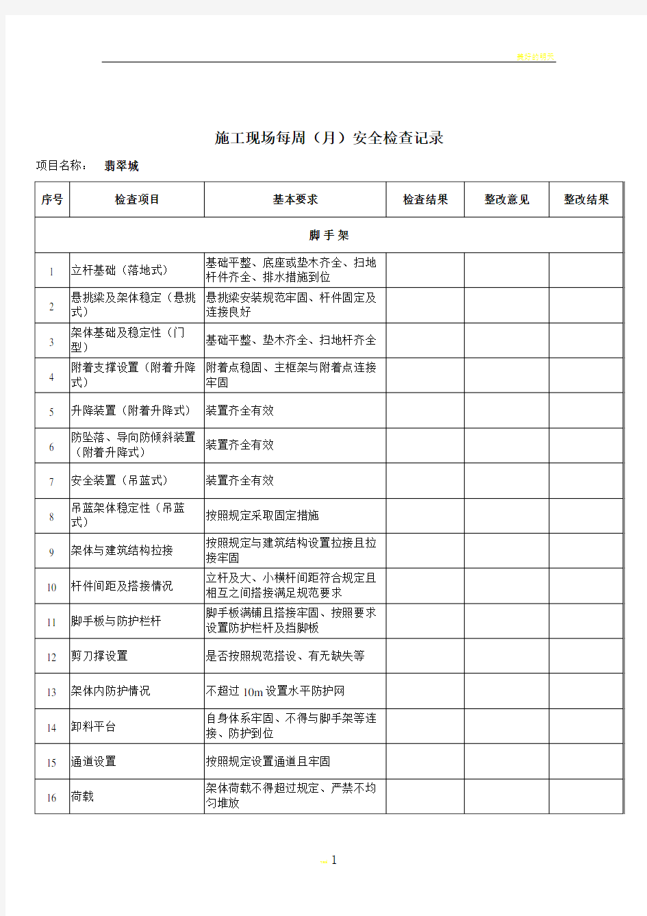 施工现场日(周、月)检查表