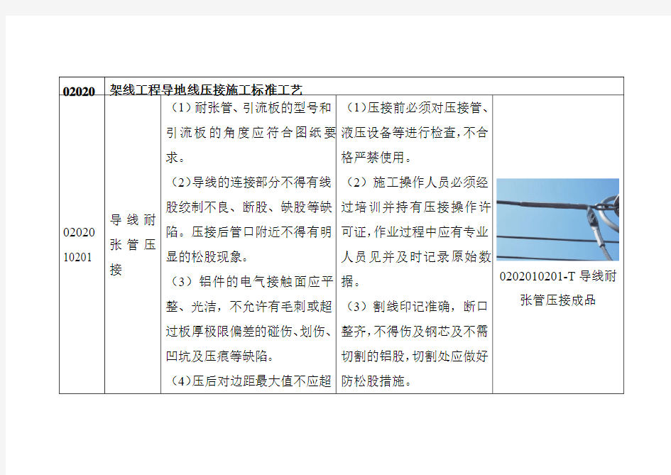 架线工程导地线压接施工标准工艺