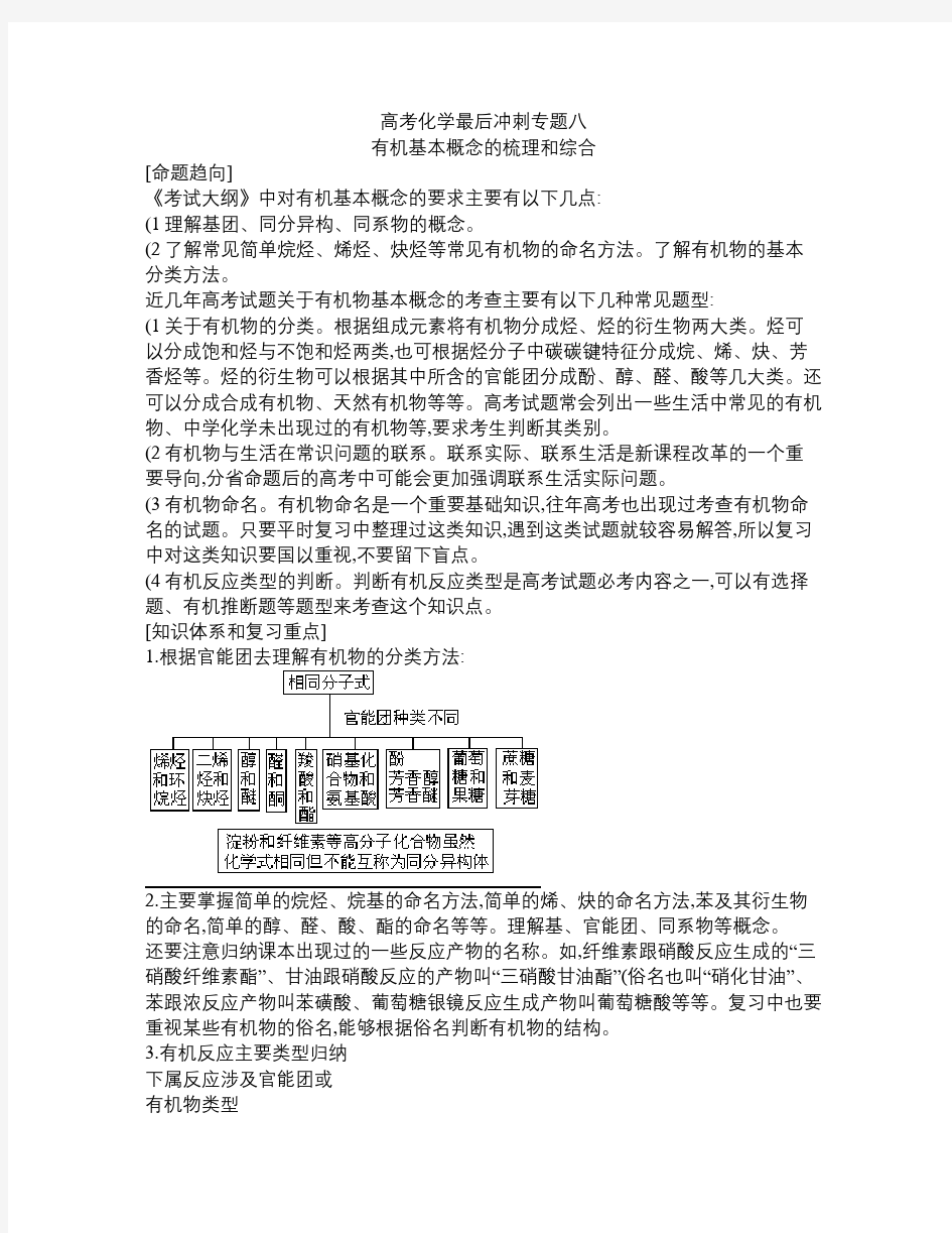 高考化学有机化学知识整理大全