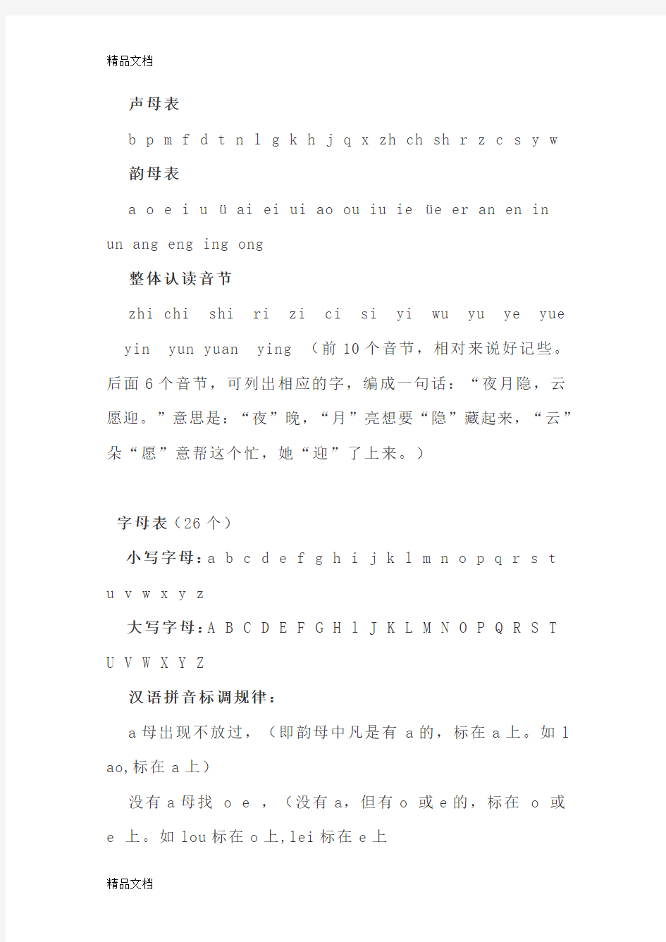 汉语拼音学习大全46694讲解学习