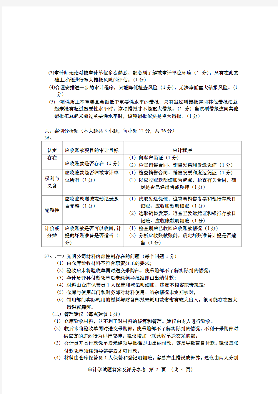 2018年10月审计学试题答案及评分参考