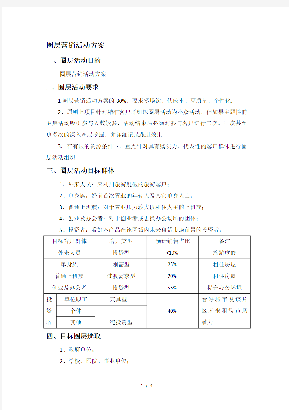 最新圈层营销活动方案