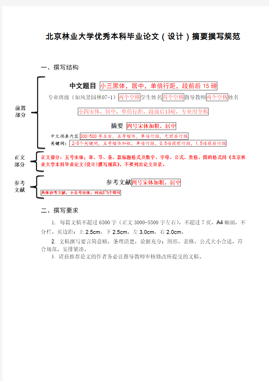 北京林业大学优秀本科毕业论文(设计)摘要撰写规范