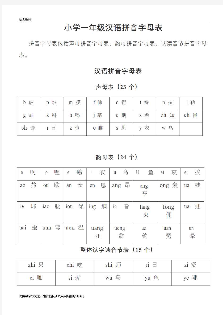 一年级汉语拼音字母表演示教学