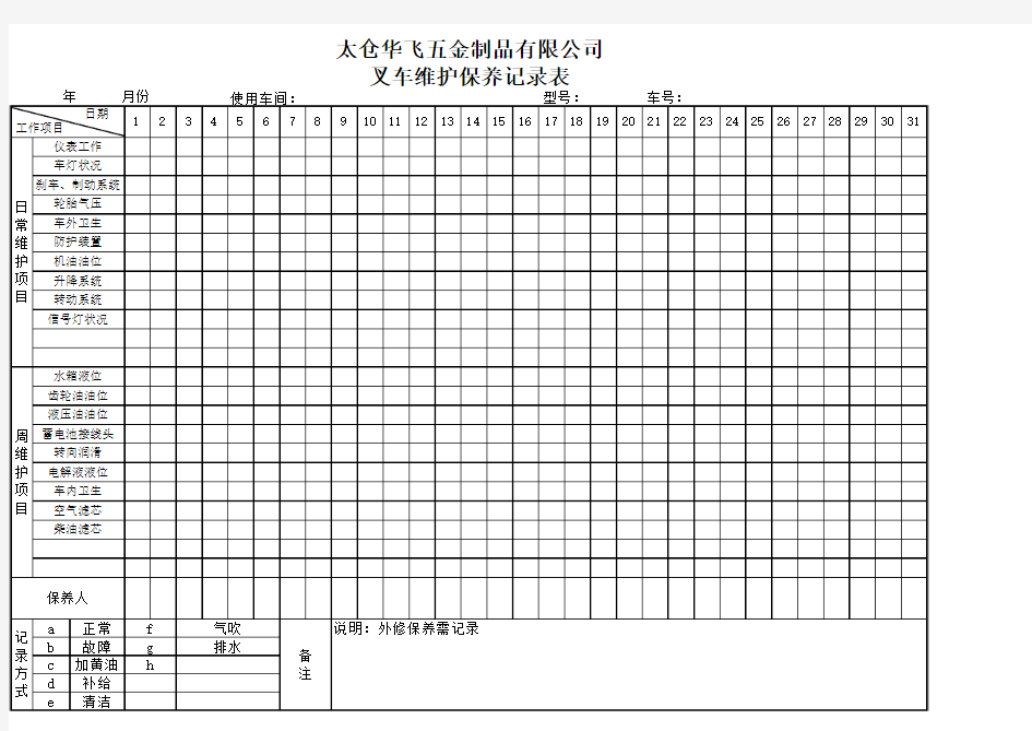 叉车维护保养记录表