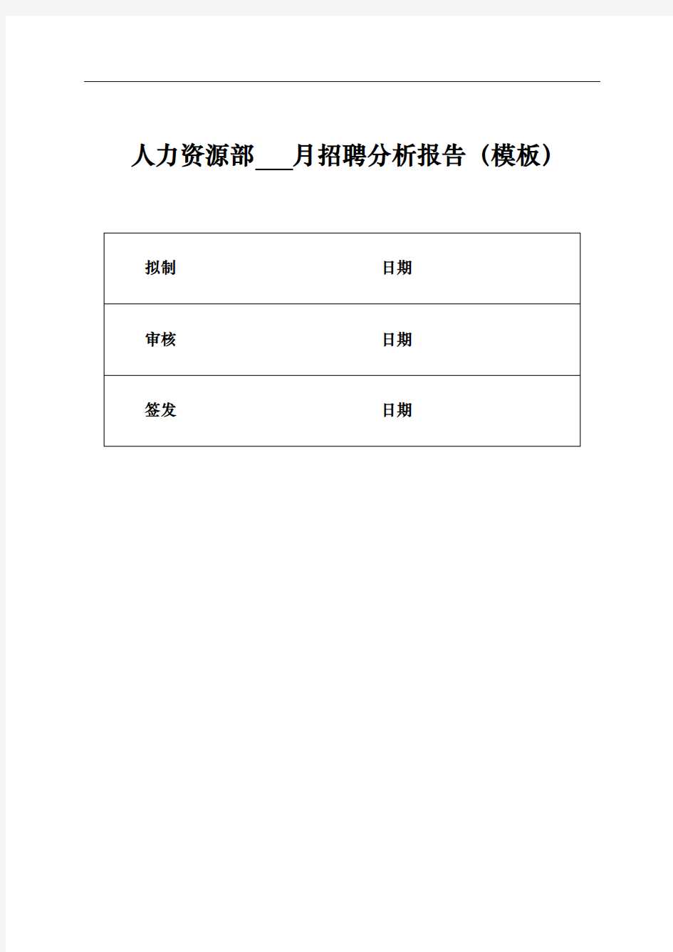 《招聘分析报告模板》