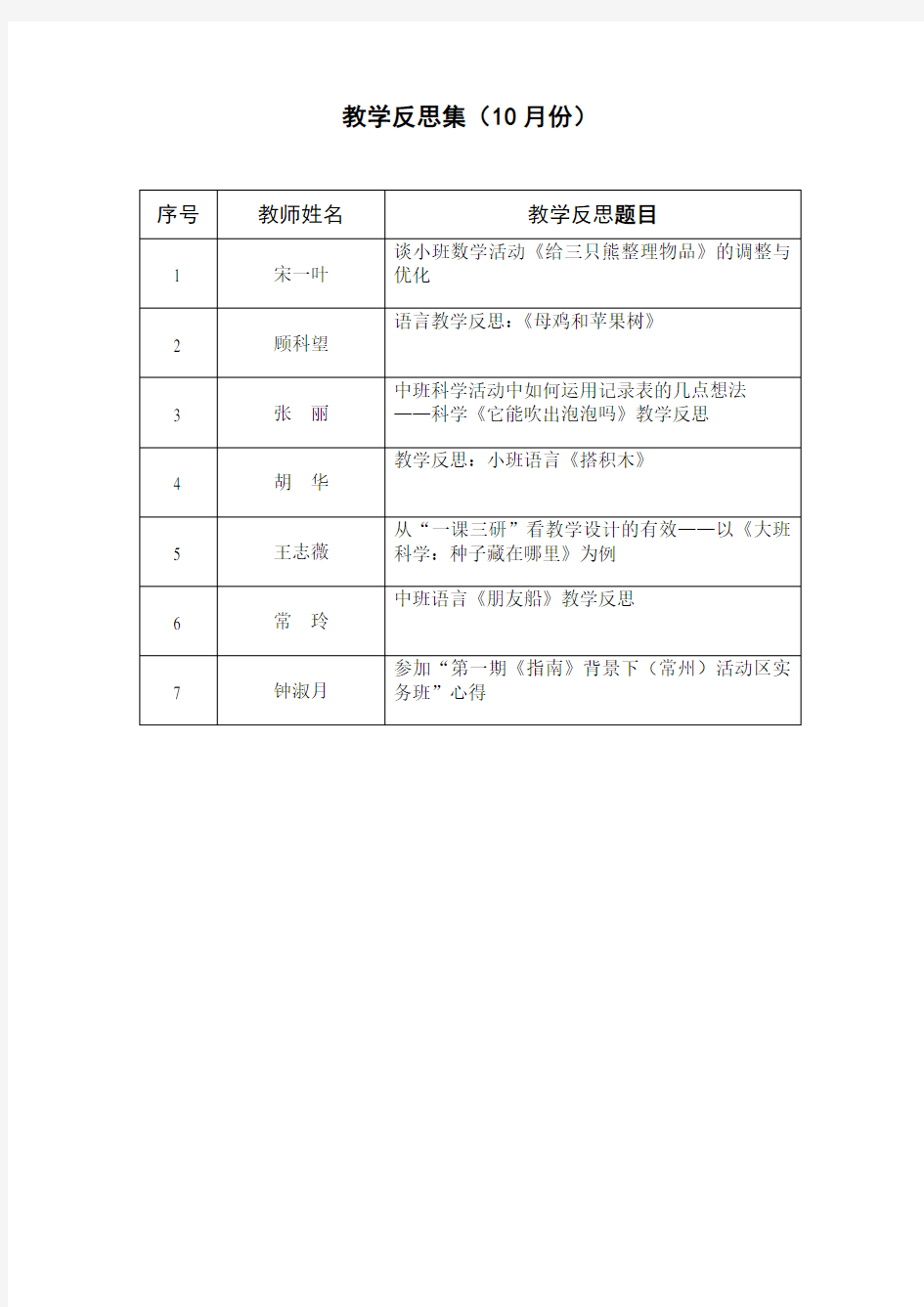 教学反思集10月份