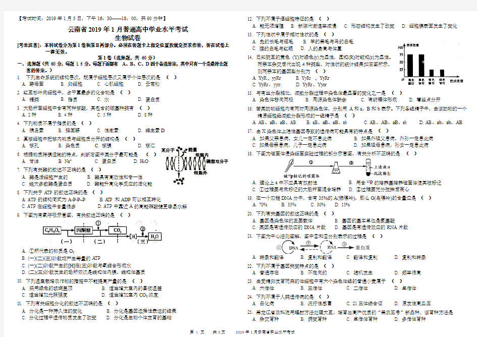 云南省2019年1月普通高中学业水平考试