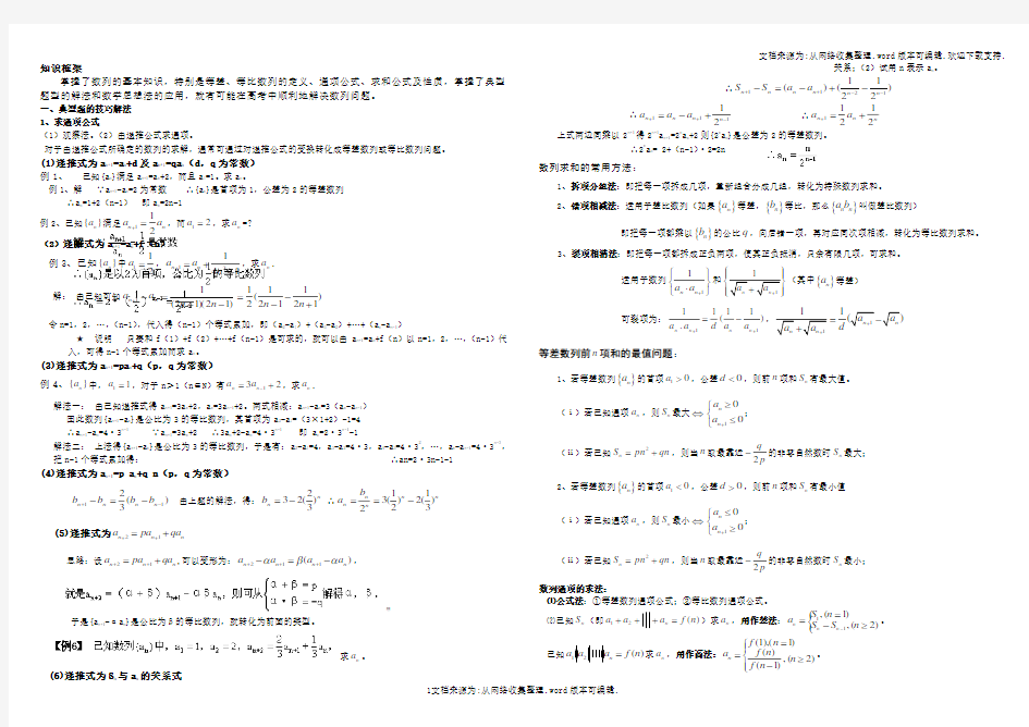 数列题型及解题方法归纳总结39970