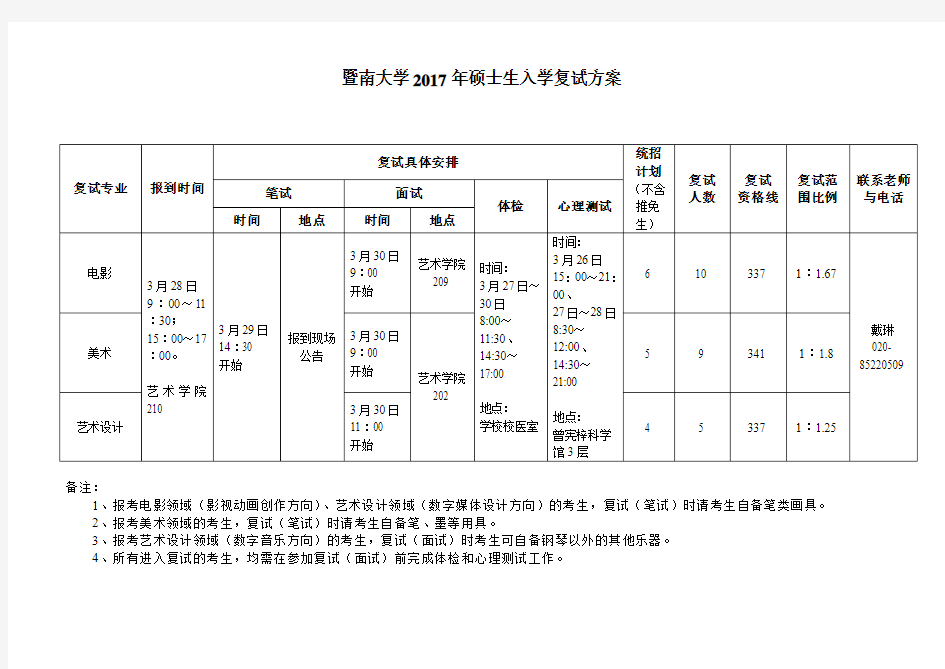 暨南大学2017年硕士生入学复试方案