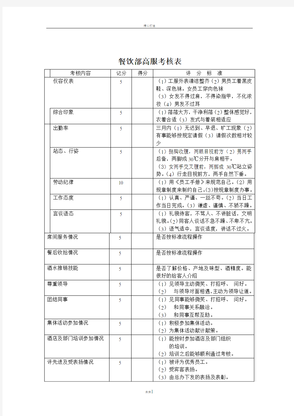 餐饮部服务员考核表 2