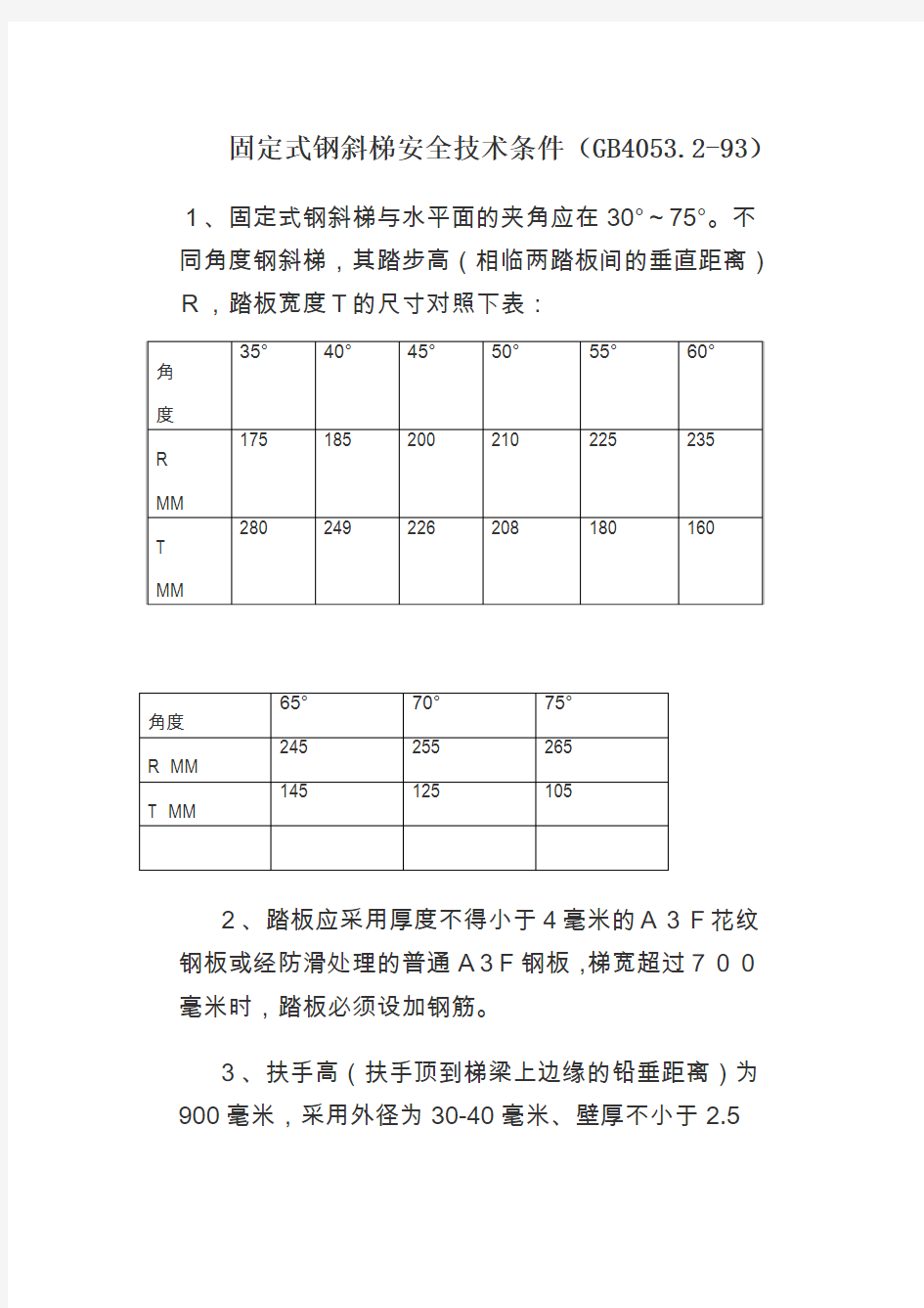 工业钢制斜梯、直梯、栏杆、平台标准.