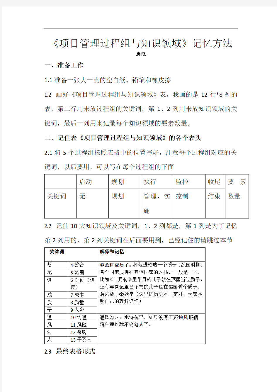 项目管理过程组与知识领域记忆方法