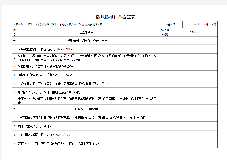 防风防汛检查表