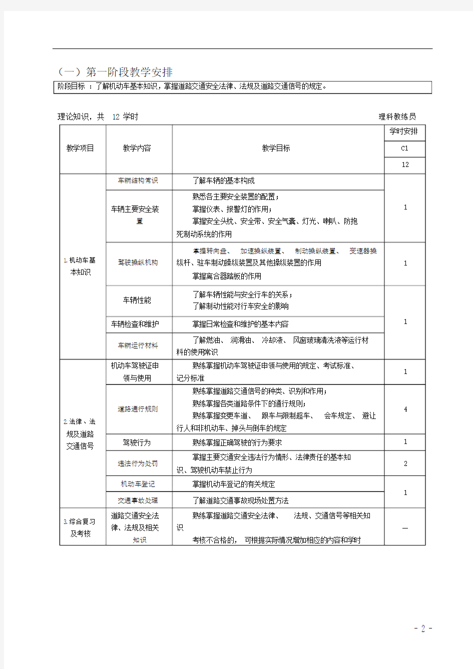 驾驶员培训方案1