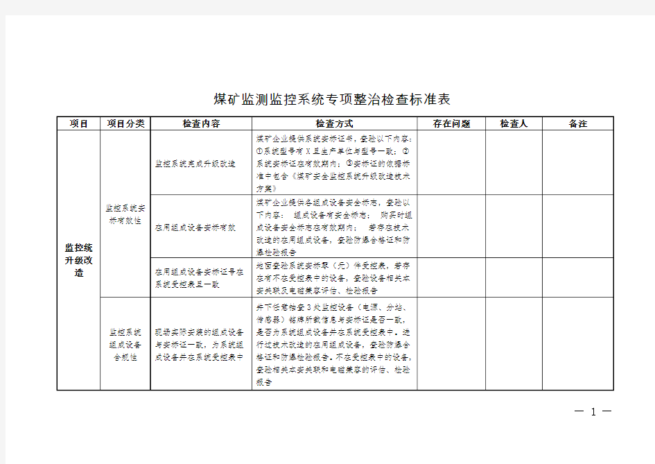 监测监控系统专项整治实施方案