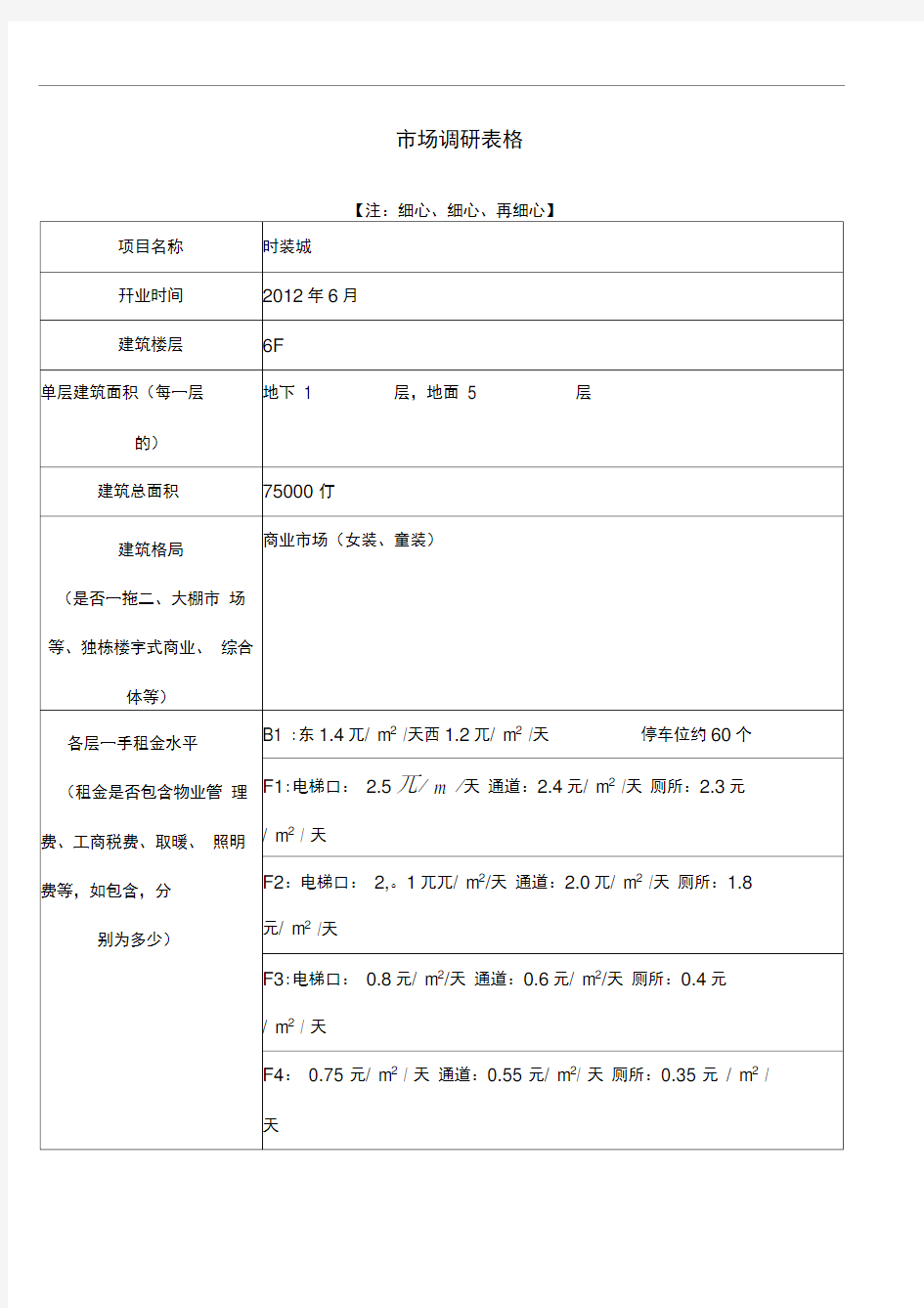 市场调研表格