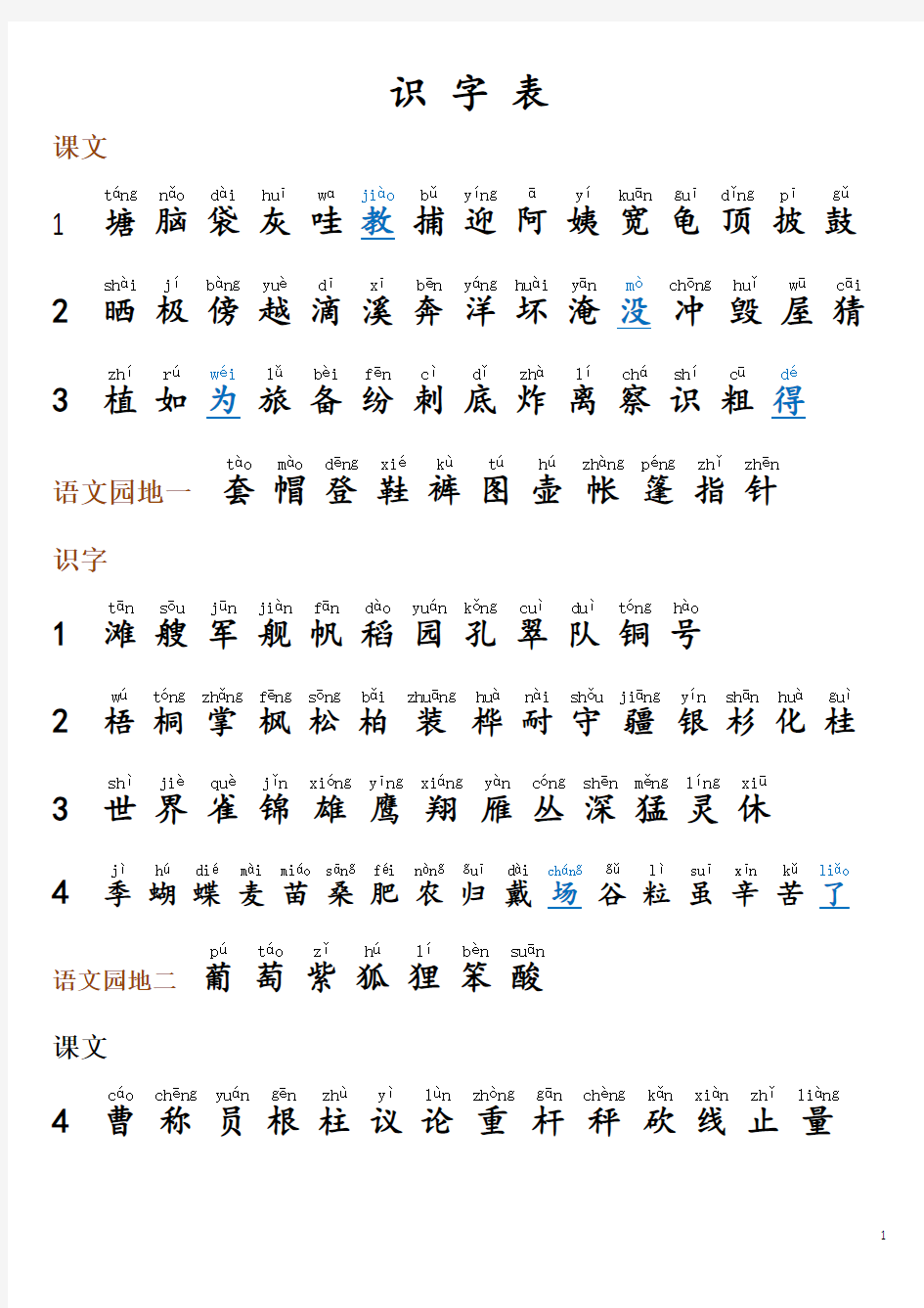 小学二年级上学期会认字450个(拼音版)