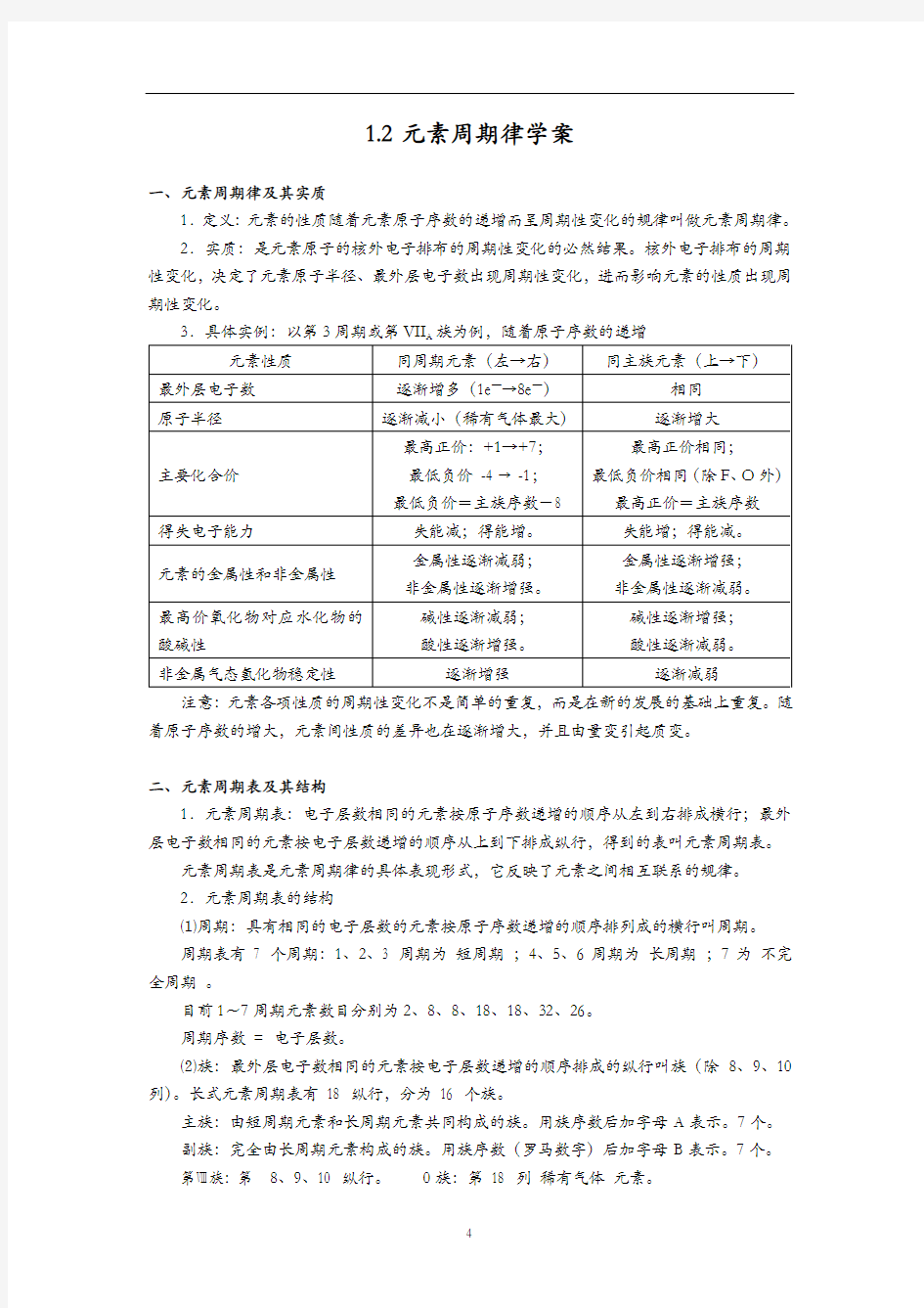 12元素周期律学案