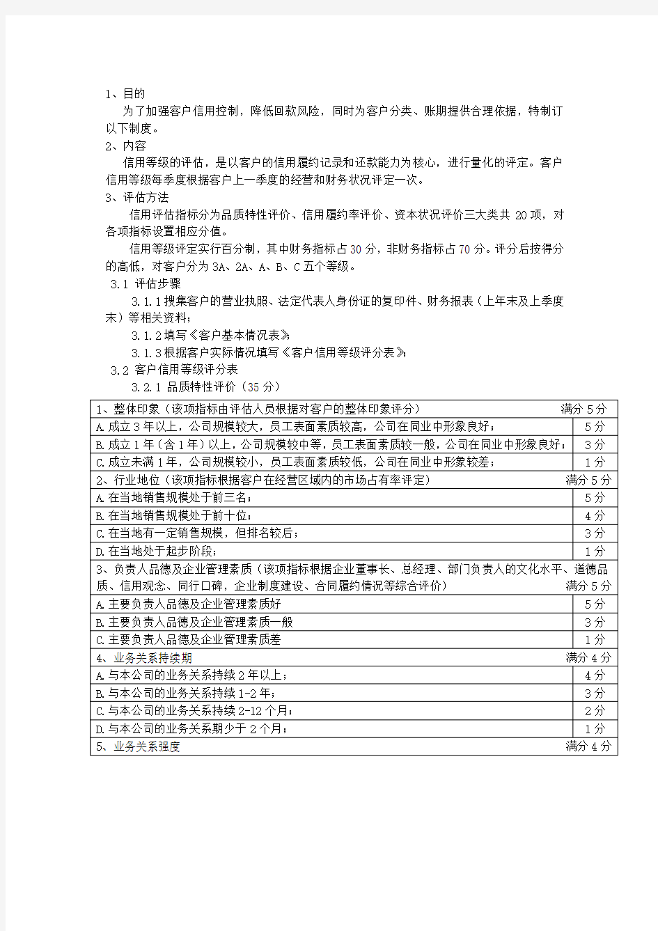 (推荐)客户信用等级评定标准