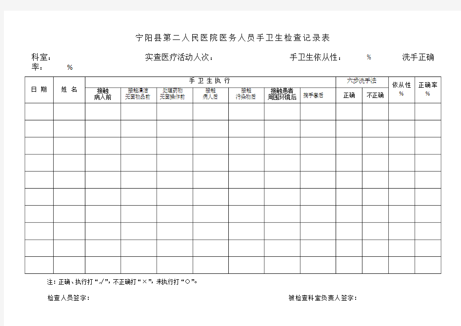 医务人员手卫生检查表